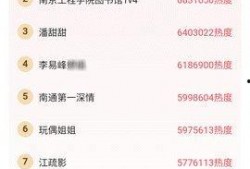 今日吃瓜是哪个app,探索热门社交APP的魅力
