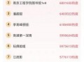 今日吃瓜热门大瓜每日更新,紧跟热门大瓜，揭秘娱乐圈最新动态